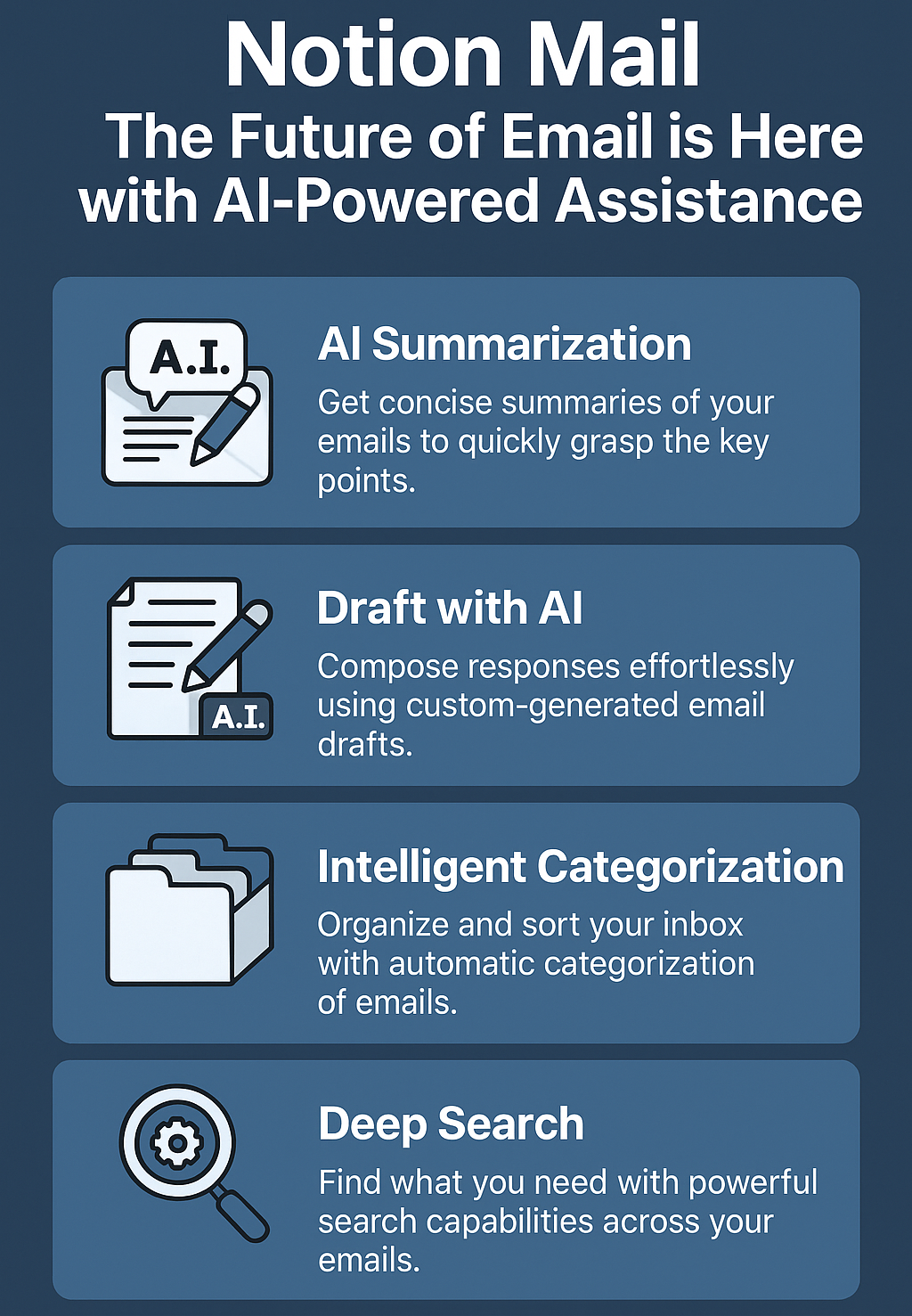 An infographic promoting Notion Mail, highlighting key features such as AI Summarization, AI Drafting, Intelligent Categorization, and Deep Search for email management.